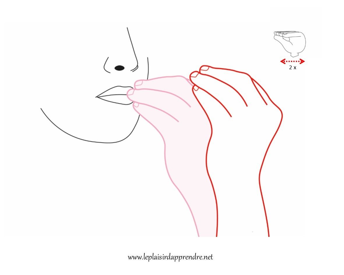 Le langage des signes pour bébé