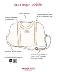 sac-a-langer-joseph-maternite-bebe-organise-naissance-fiche-technique-milinane